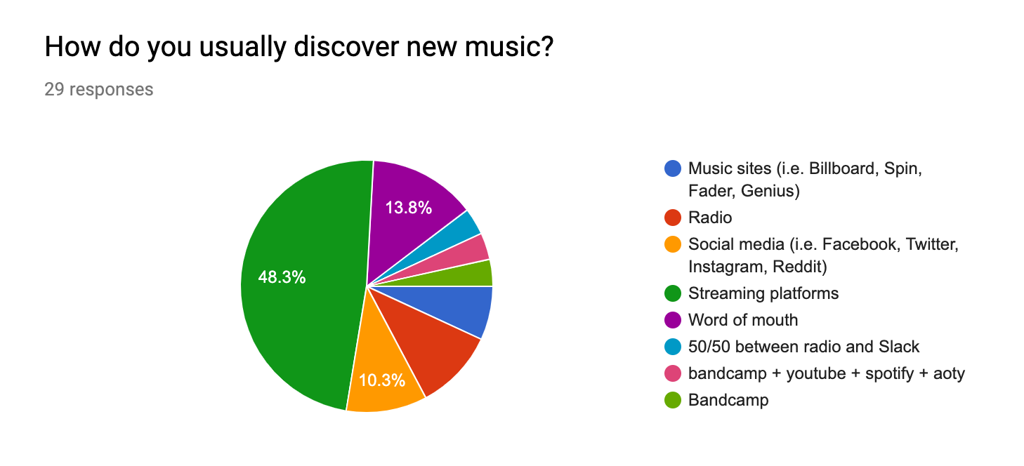survey 2.png
