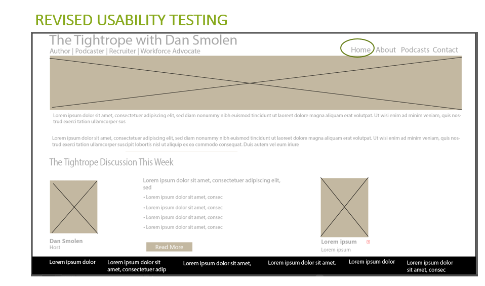 Revised Usability Testing 091119.PNG