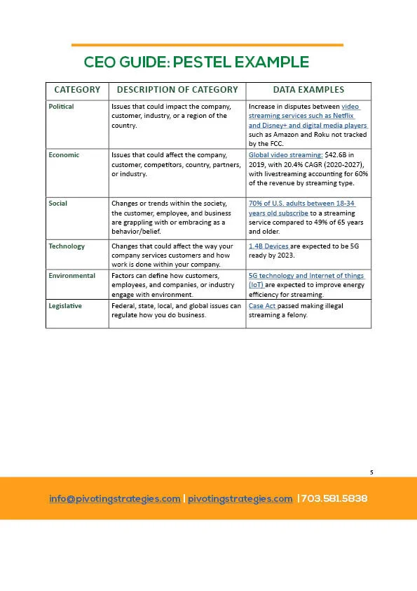 PS Your Customer Has Changed Have You The Modern CEO's Guide for Heading Off Disruption 0414215.jpg