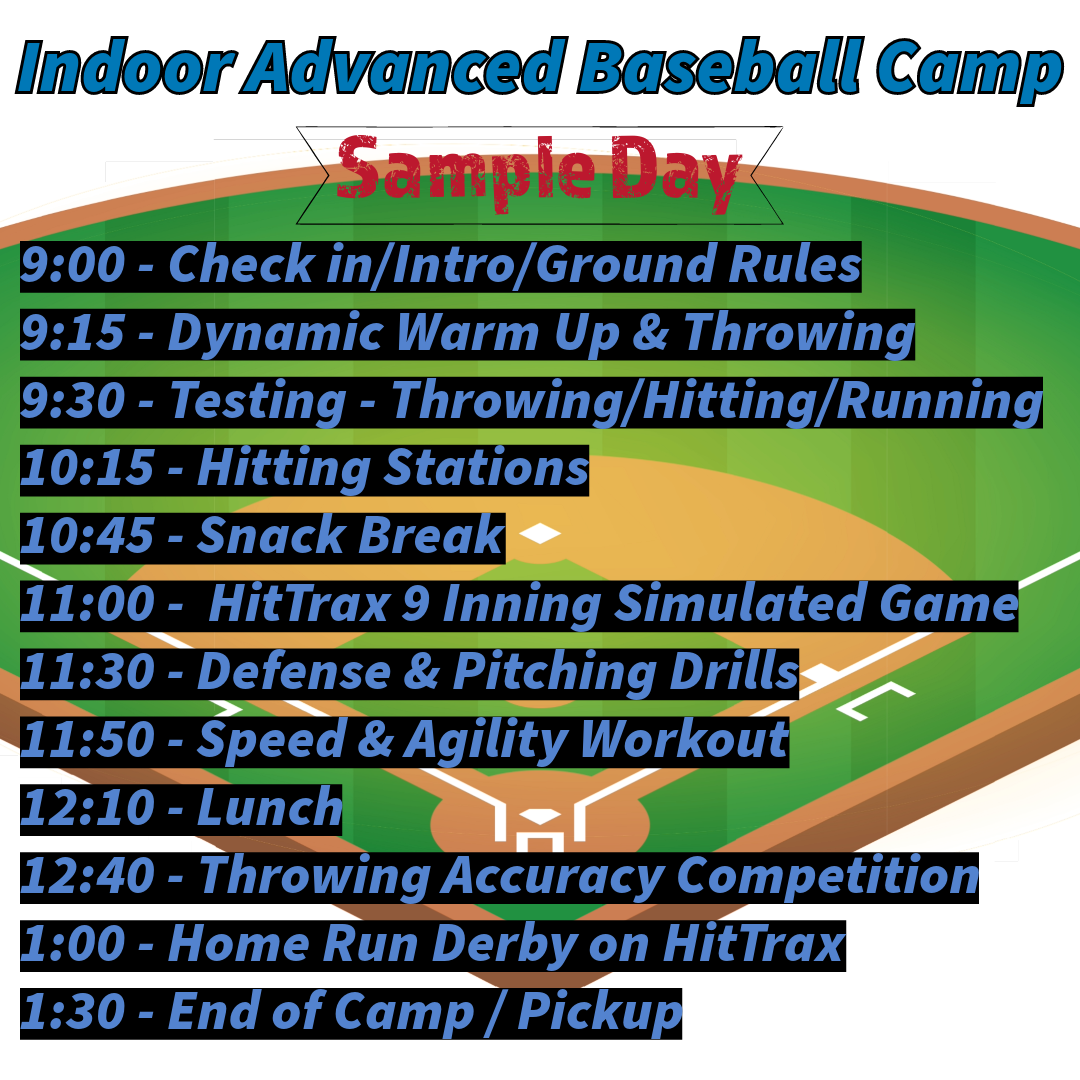 Summer Camps — Bay Area Ballplayers