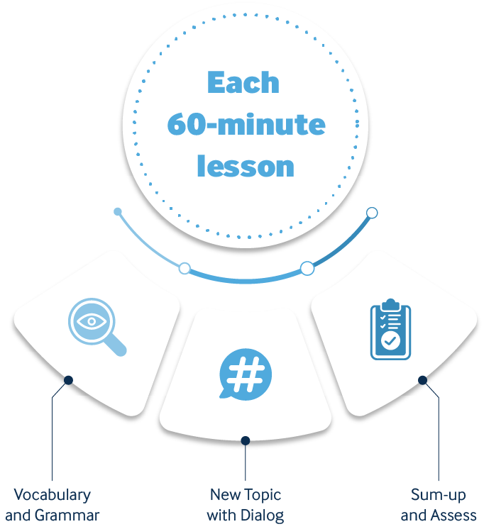 learning_allsetlearning.png