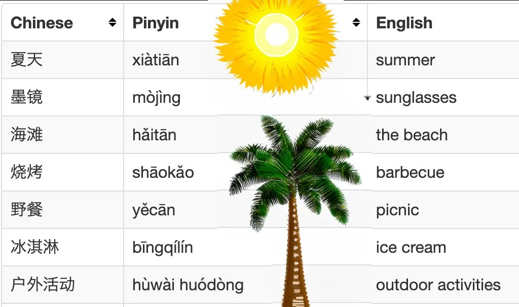 Refreshing Summer Vocab