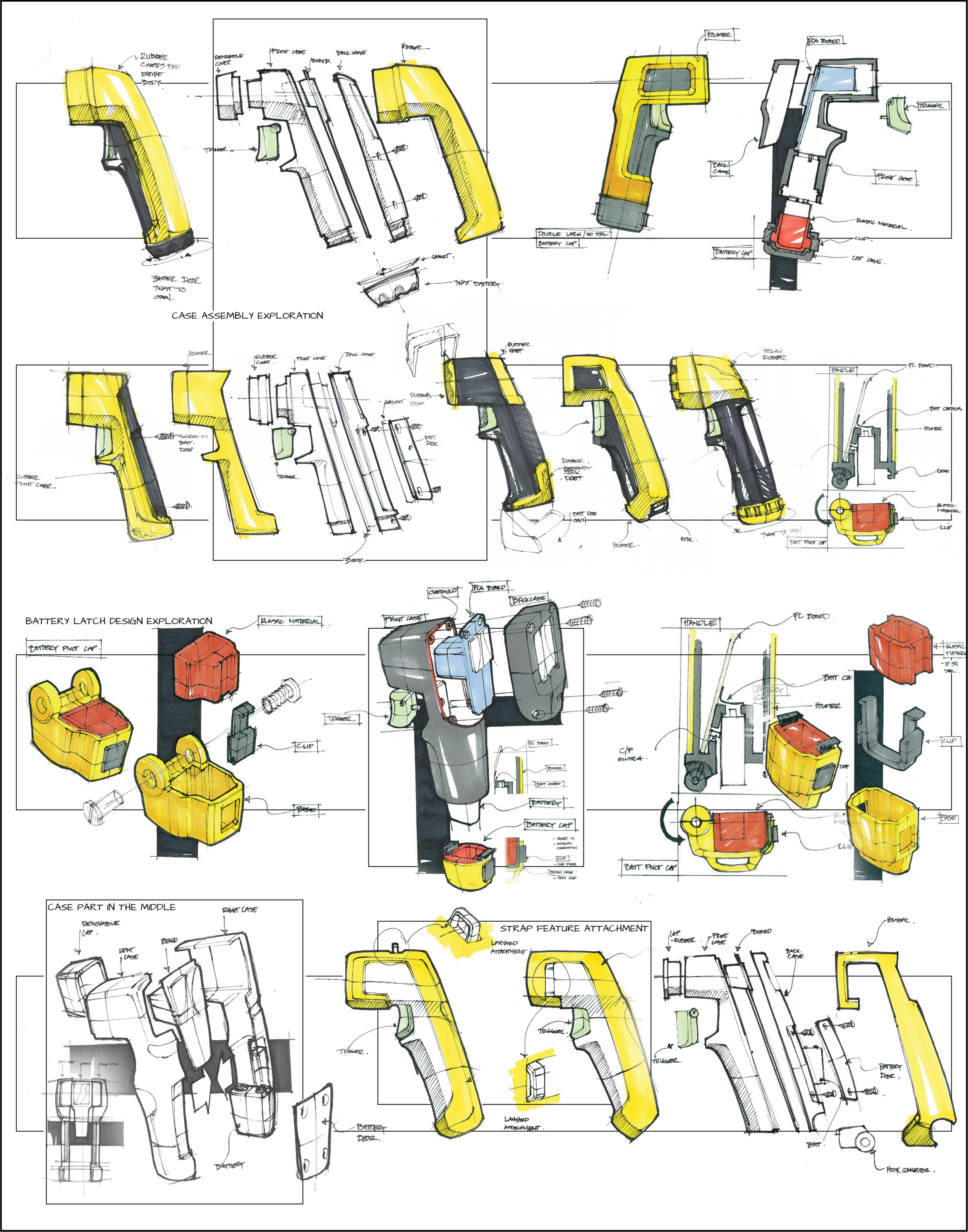  INFRARED THERMOMETER DESIGN EXPLORATION  