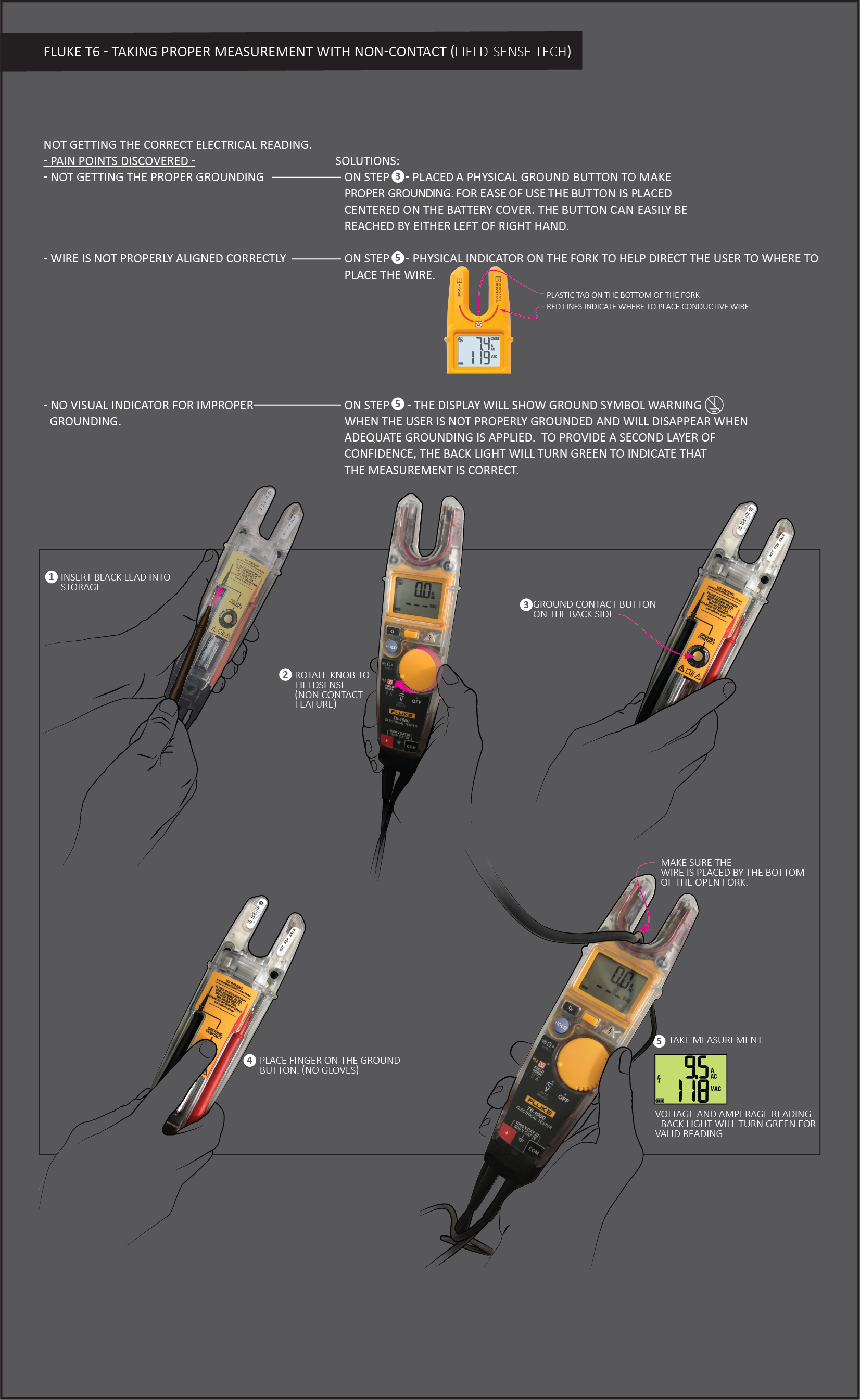 watney_t6_non-contact_voltage.png
