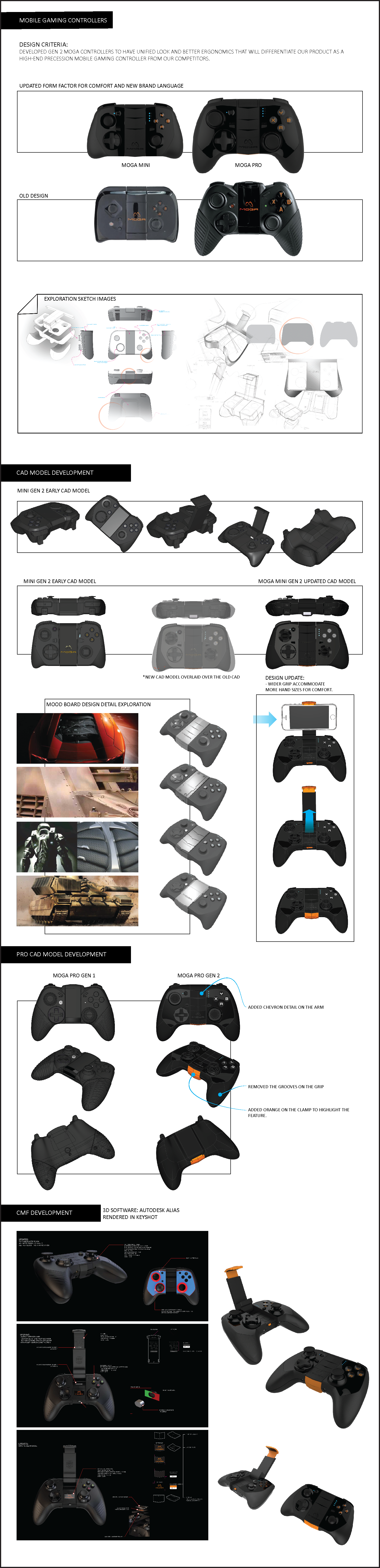 moga_gen2_001.png