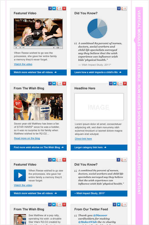 Example of email message design deliverable
