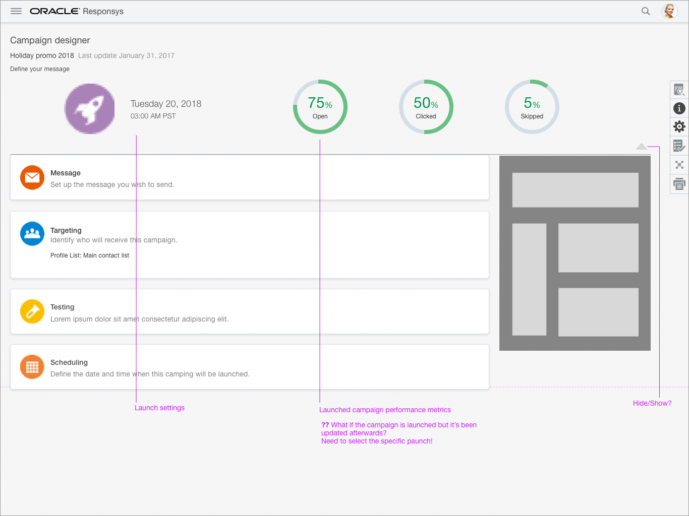 Wireframe showing campaign performance metrics while the campaign is live