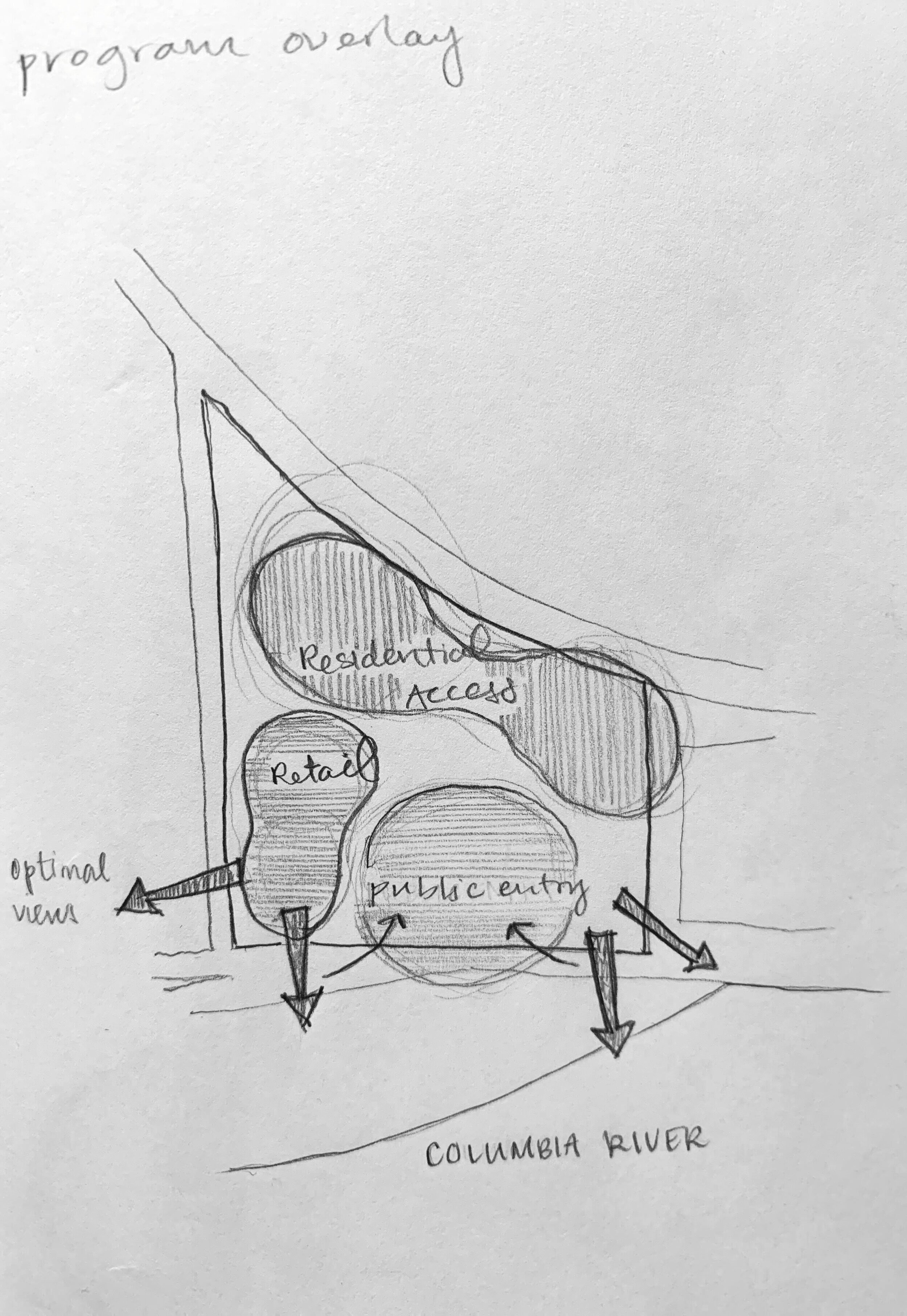 initial diagram from sketchbook
