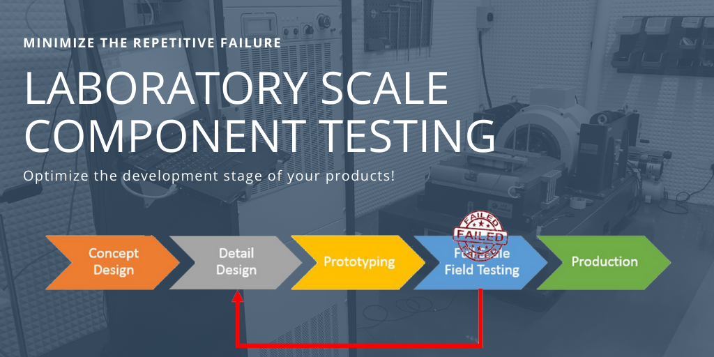 Laboratory Scale Component Testing