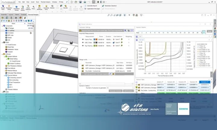 Automatic Thermal Model Calibration