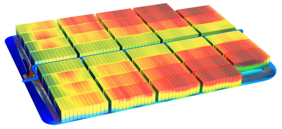 Battery Pack And Module Thermal Simulation Software – FWOD