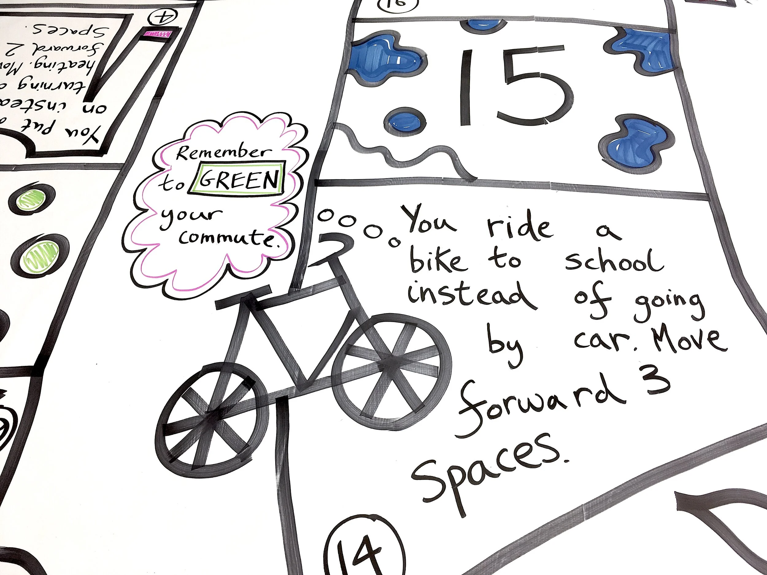 Climate Challenge! Havant