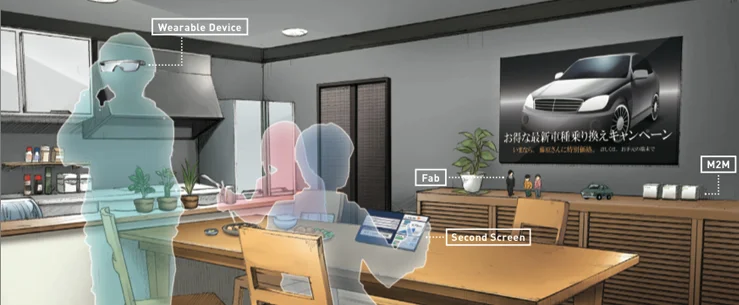 2015年：社会のマインドセット完了