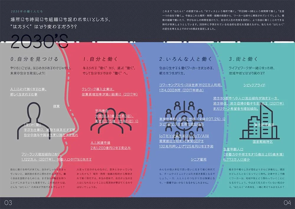 kokuyo_ar2017_04.jpg
