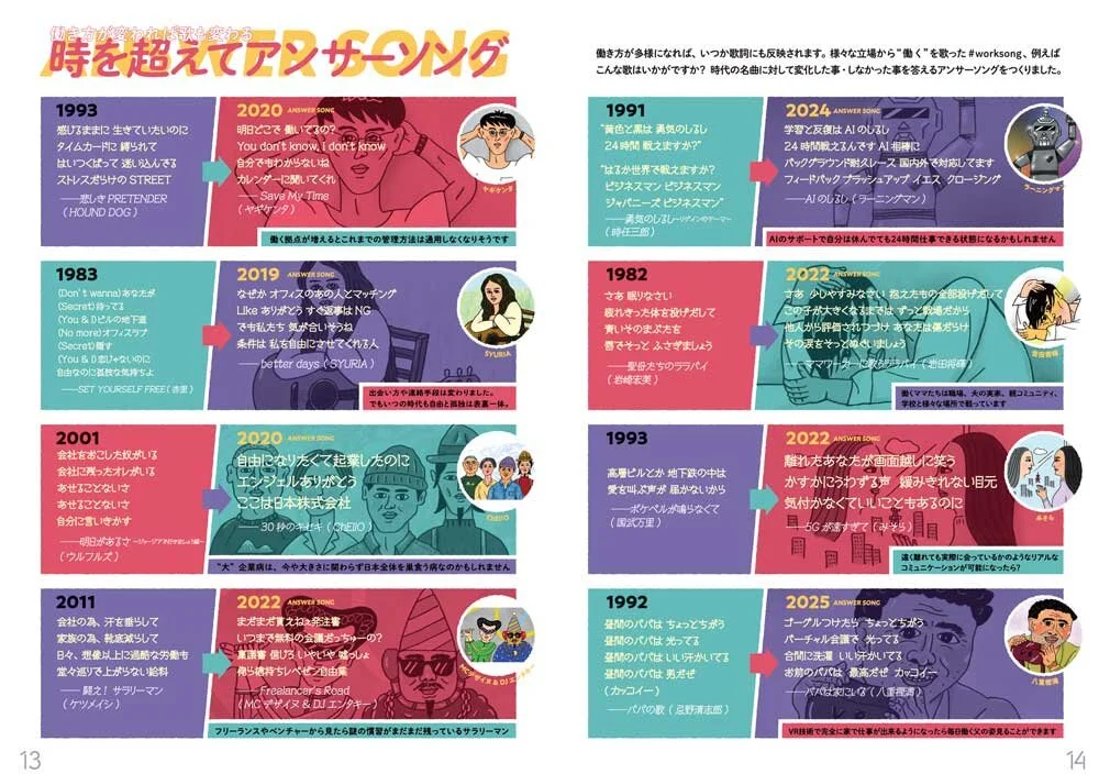 kokuyo_annual2018_07.jpg