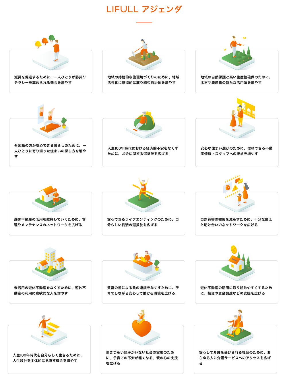 LIFULLアジェンダ一覧.png