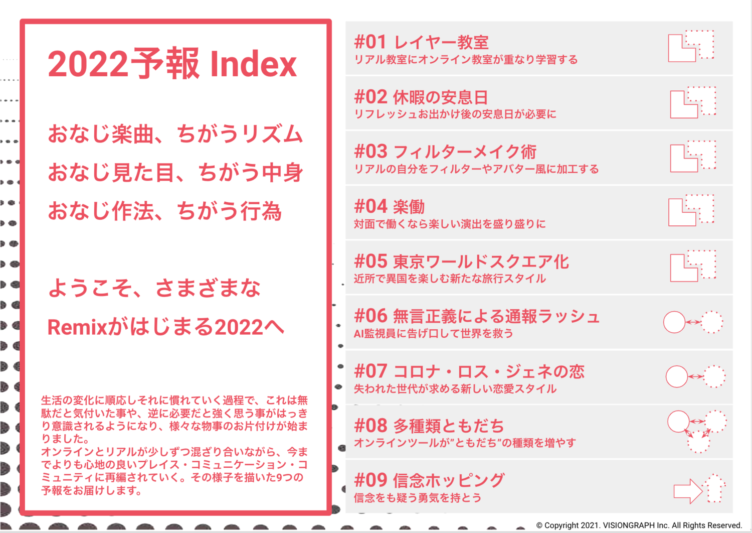 2022forecast-index.png