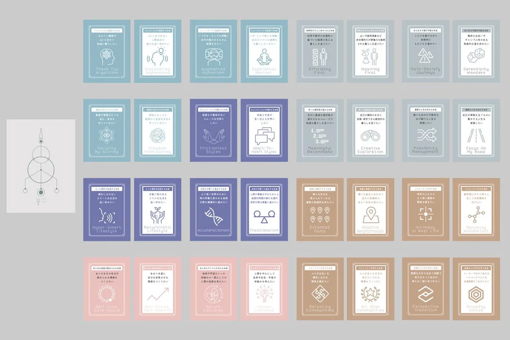  カードを使った対話でお互いの未来に向けた価値観を共有 