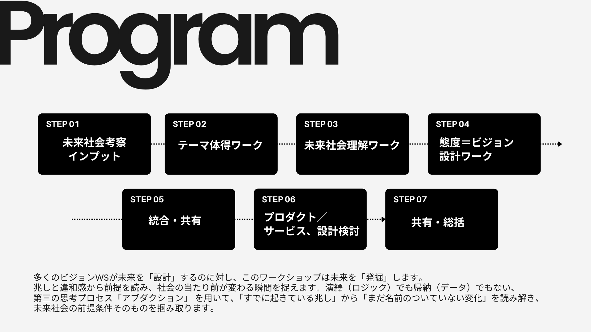 VISIONGRAPHアブダクションワークショップ3.png