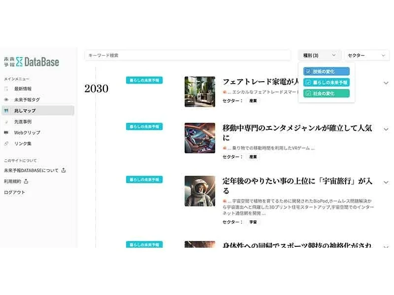 未来予報データベース