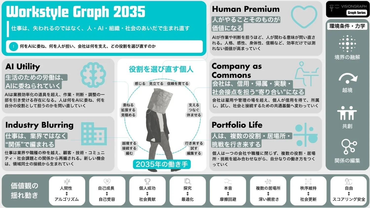 GRAPHシリーズ
