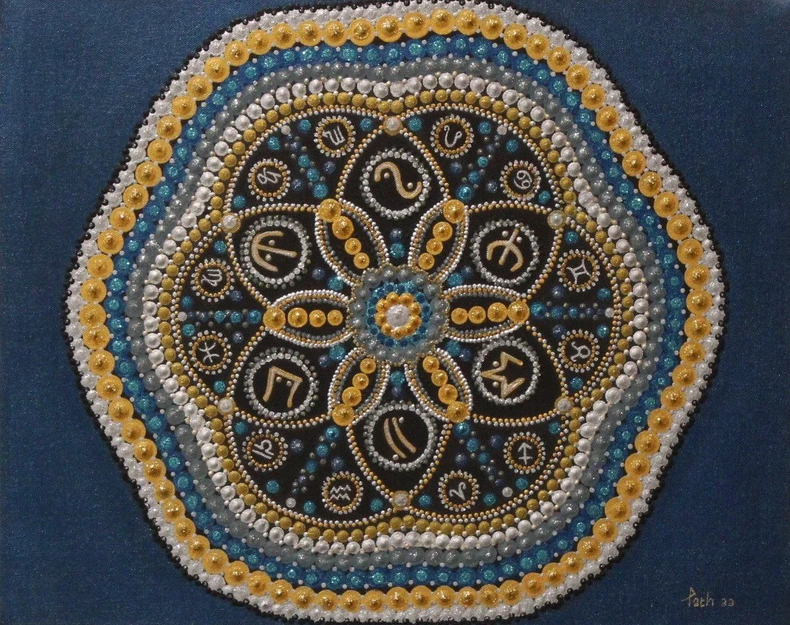Mandala of Inner wisdom