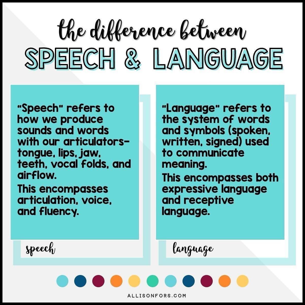 I can&rsquo;t begin to count the number of times I have explained and answered questions about the difference between speech and language. 
.
.
.
 #ListenWithLynn #listeningandspokenlanguage #lsls  #auditoryverbaltherapy #childrenwithhearingloss  #sl