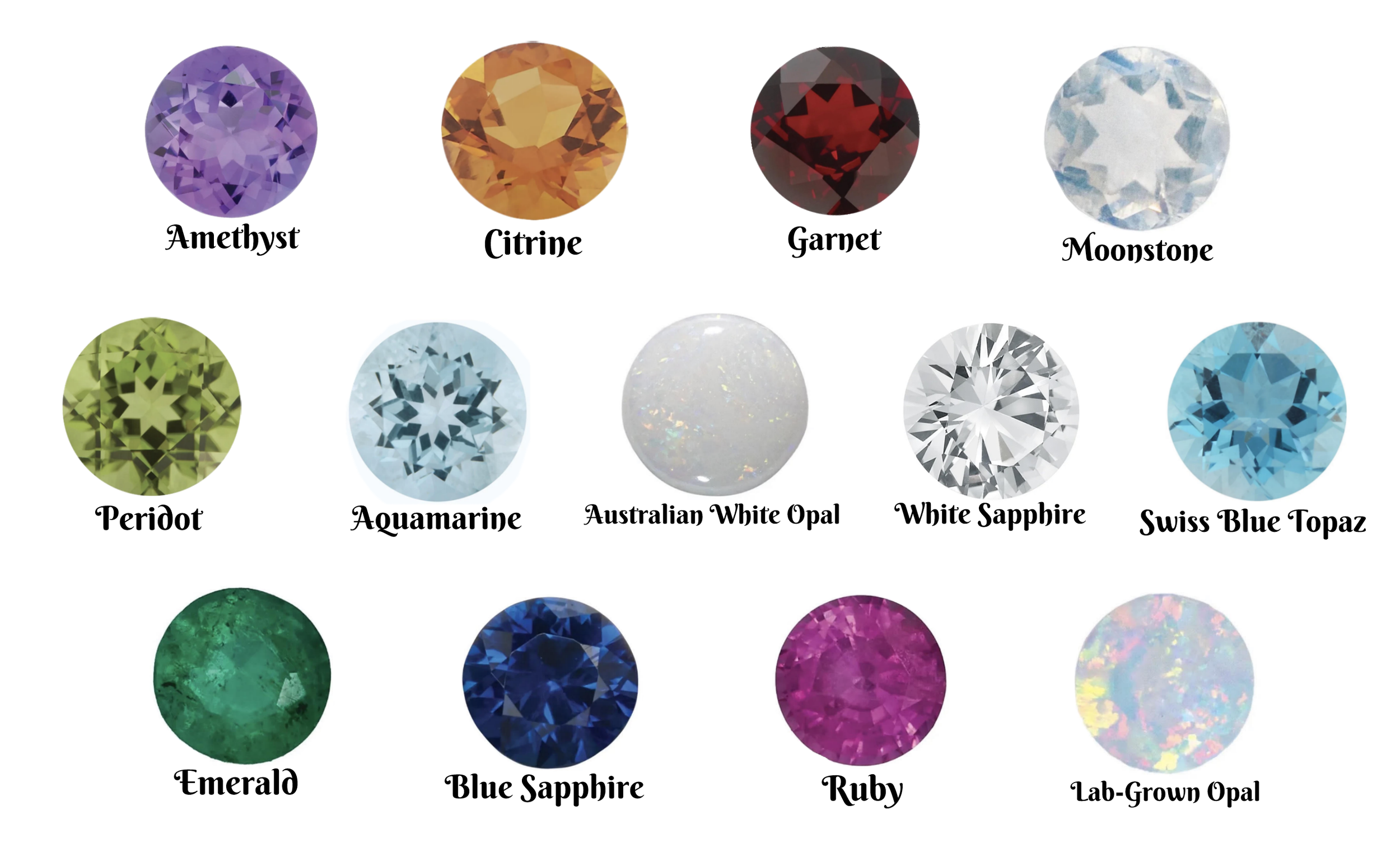 Gemstones.png