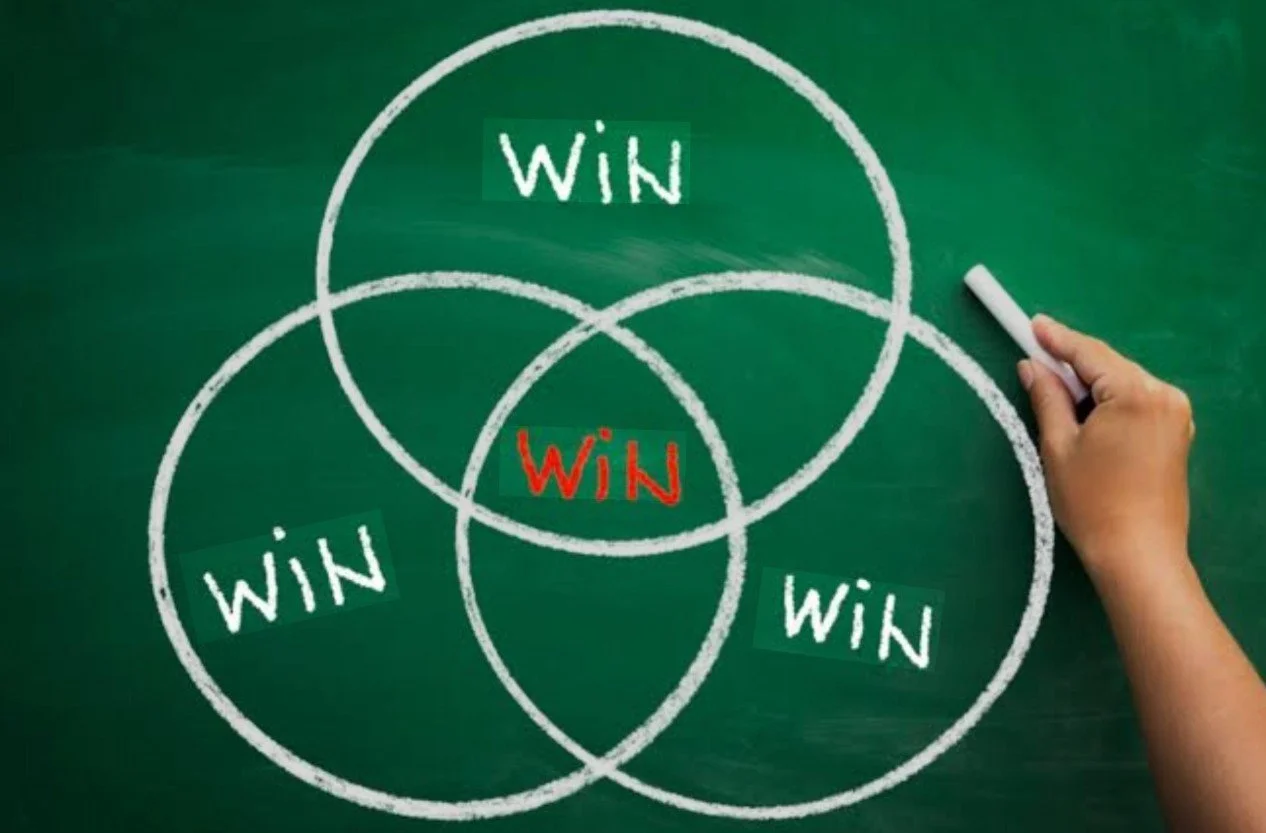 How one investor turned a 7% problem into a Triple Net Win
