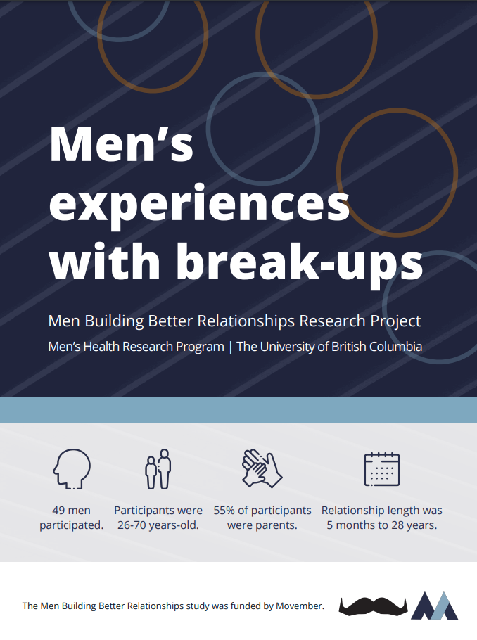 Men's Experiences With Break-Ups