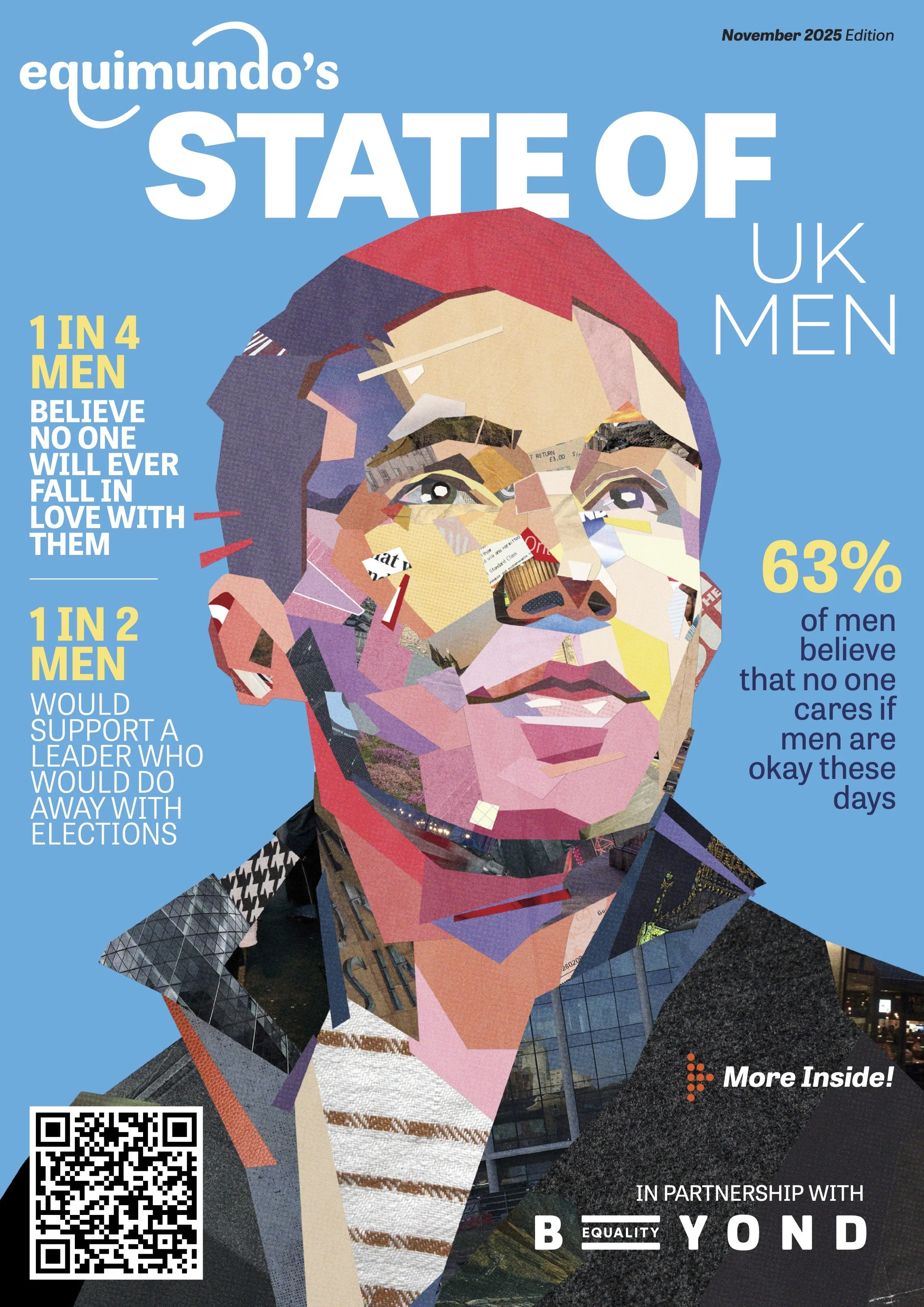 State of UK Men 2025