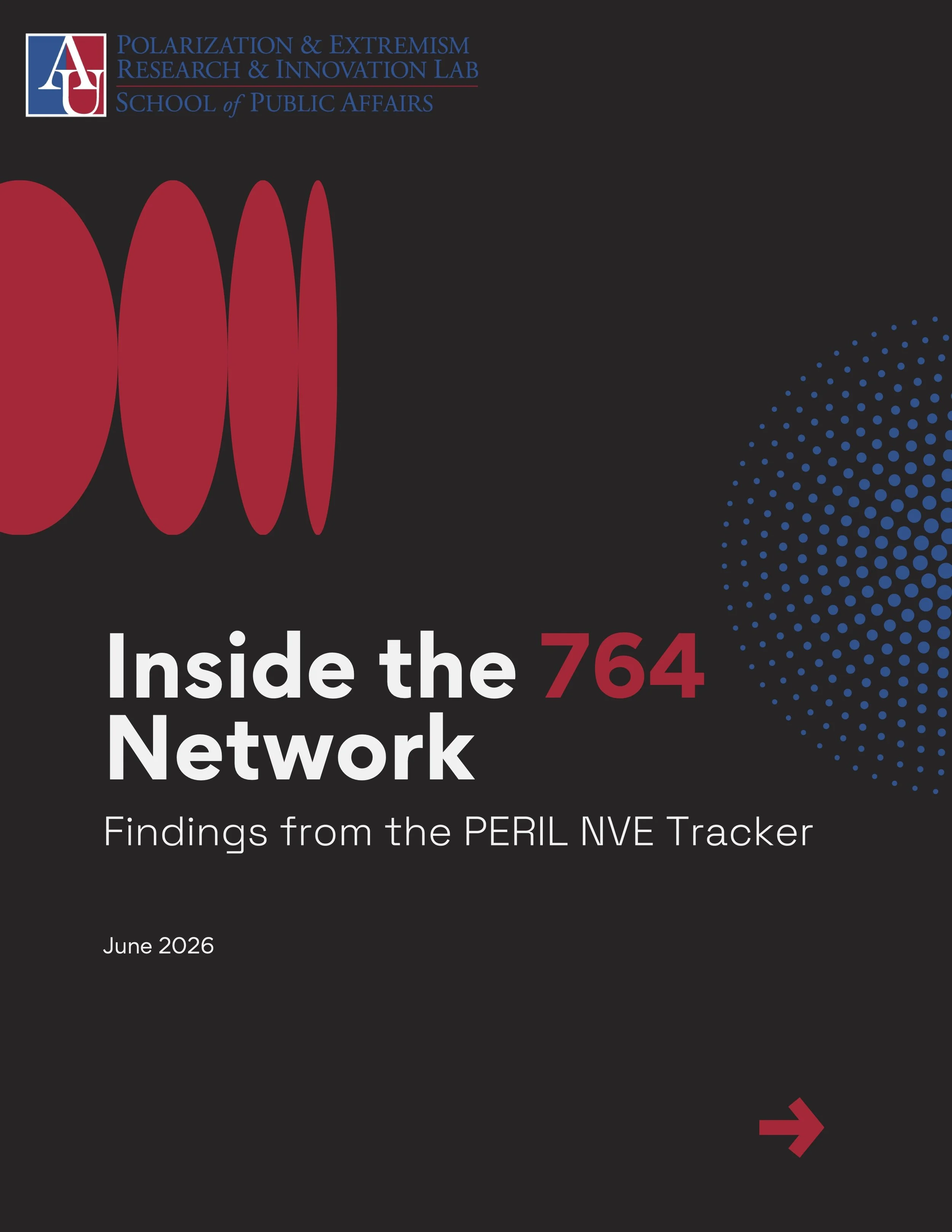 Inside the 764 Network Findings from the PERIL NVE Tracker