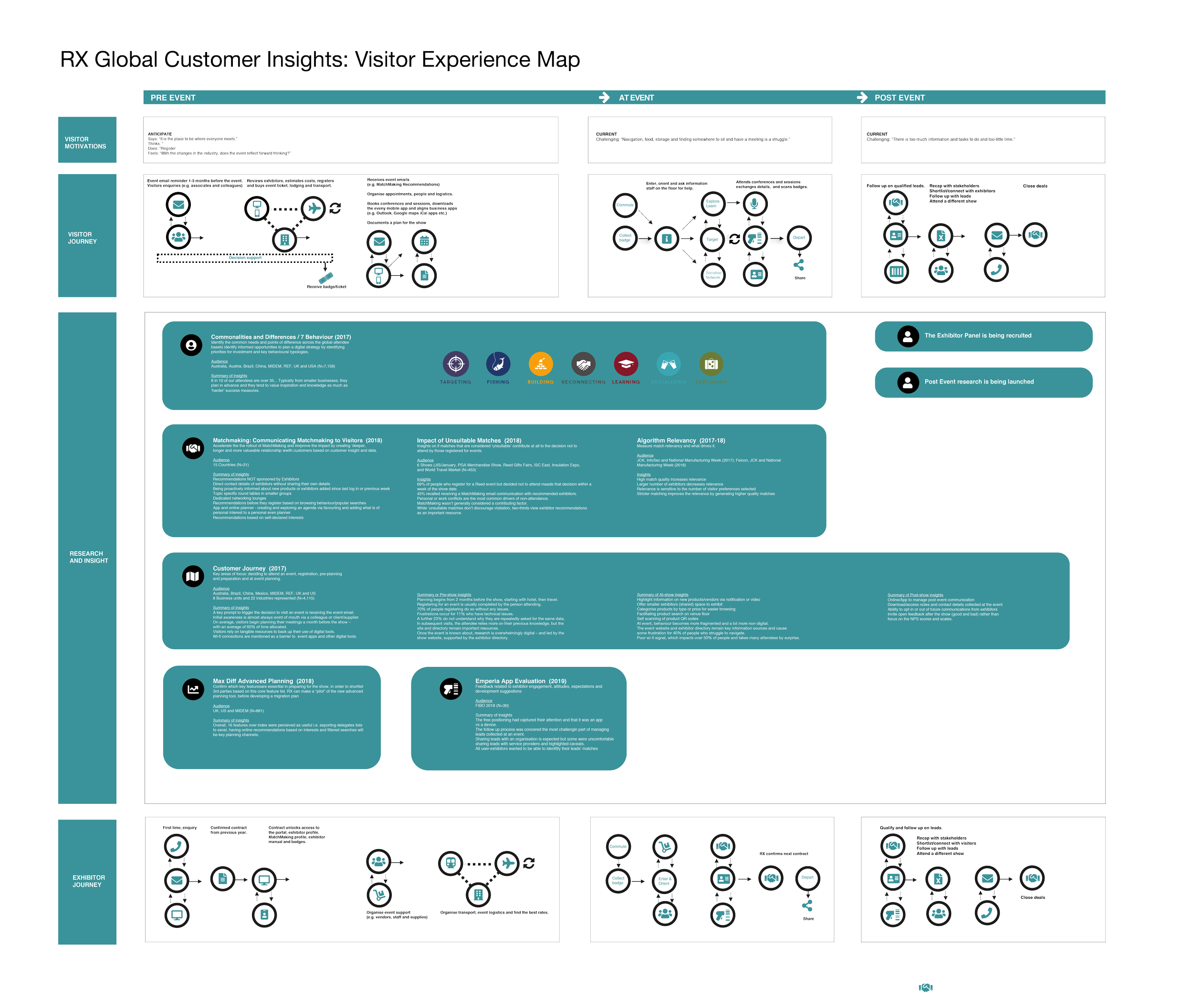 CEM_04-2019_v6_Introduction and overview.png