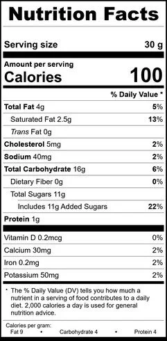 LAYMON MOLASSES CHEW MK RecipeFormula Nutrition Labels.jpg