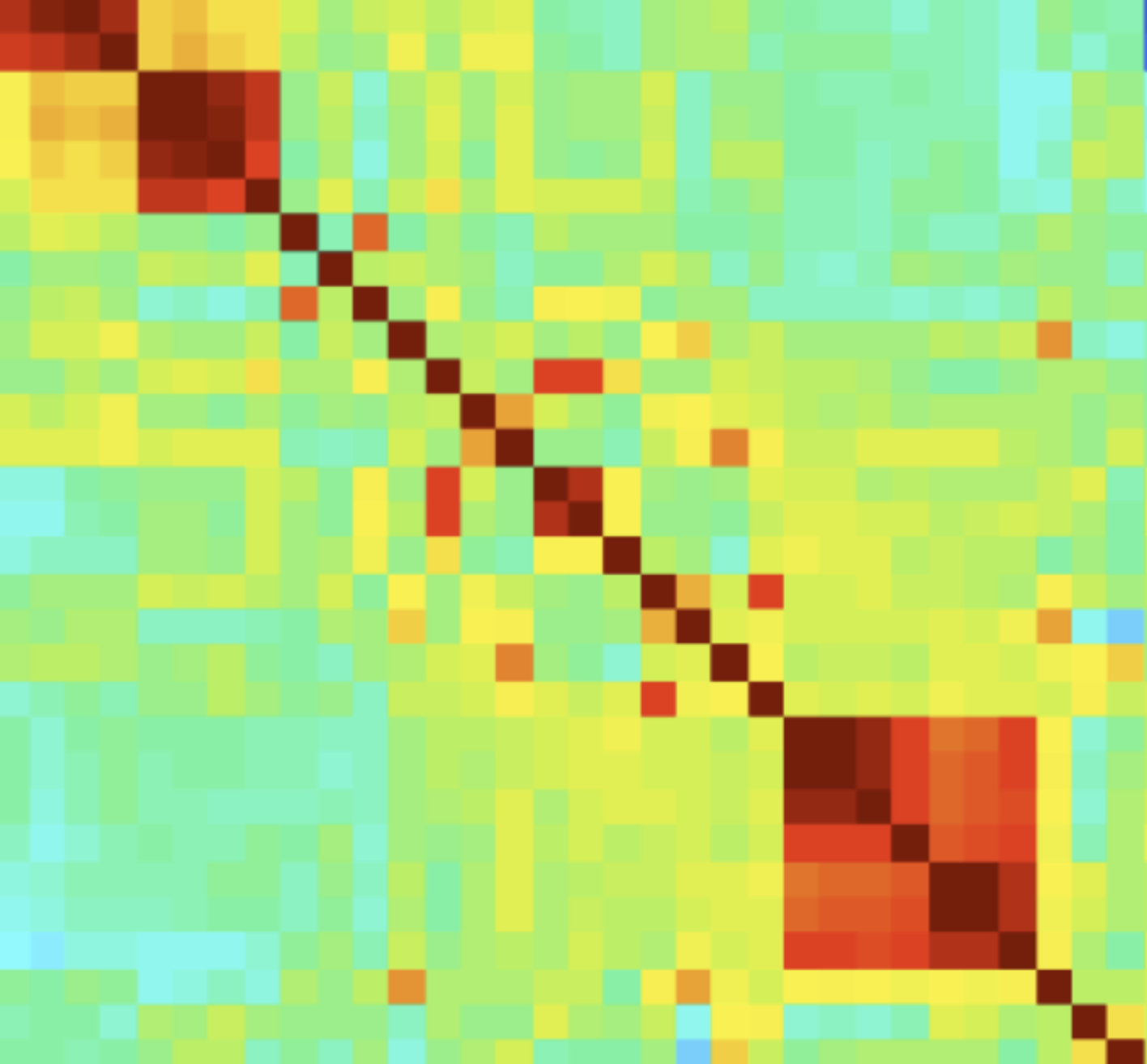Feature selection methods with Python — DataSklr