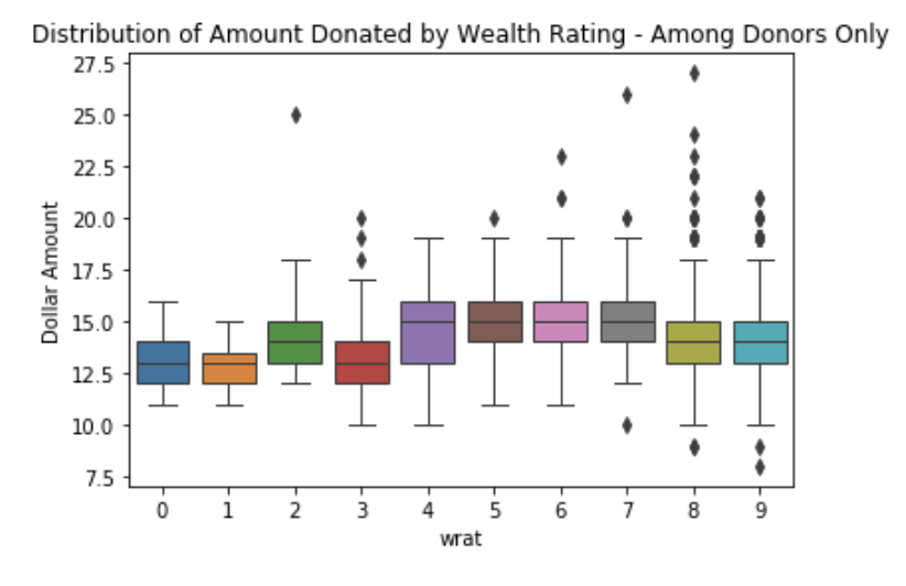 Screen Shot 2020-02-07 at 12.19.35 PM.png