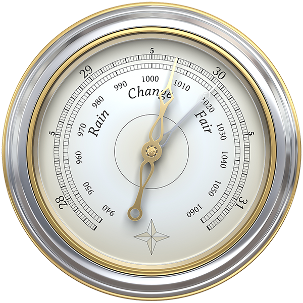 Python Code: Pressure Changes