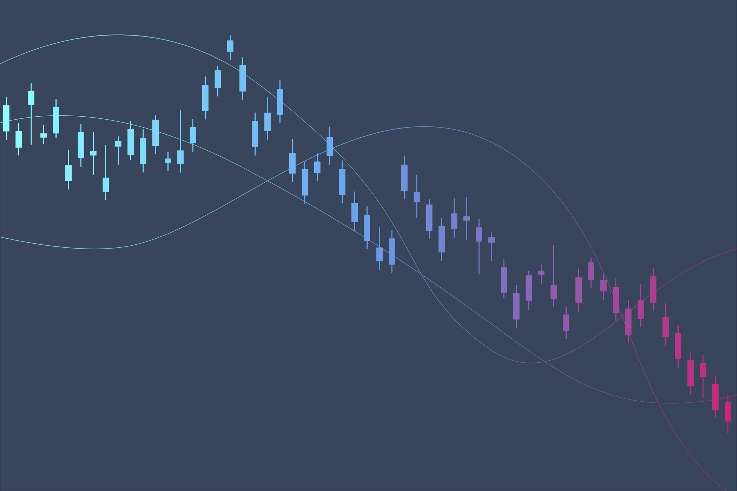 Transforming Variables In Regression Modeling Datasklr