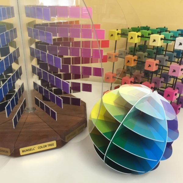 Describing Colours