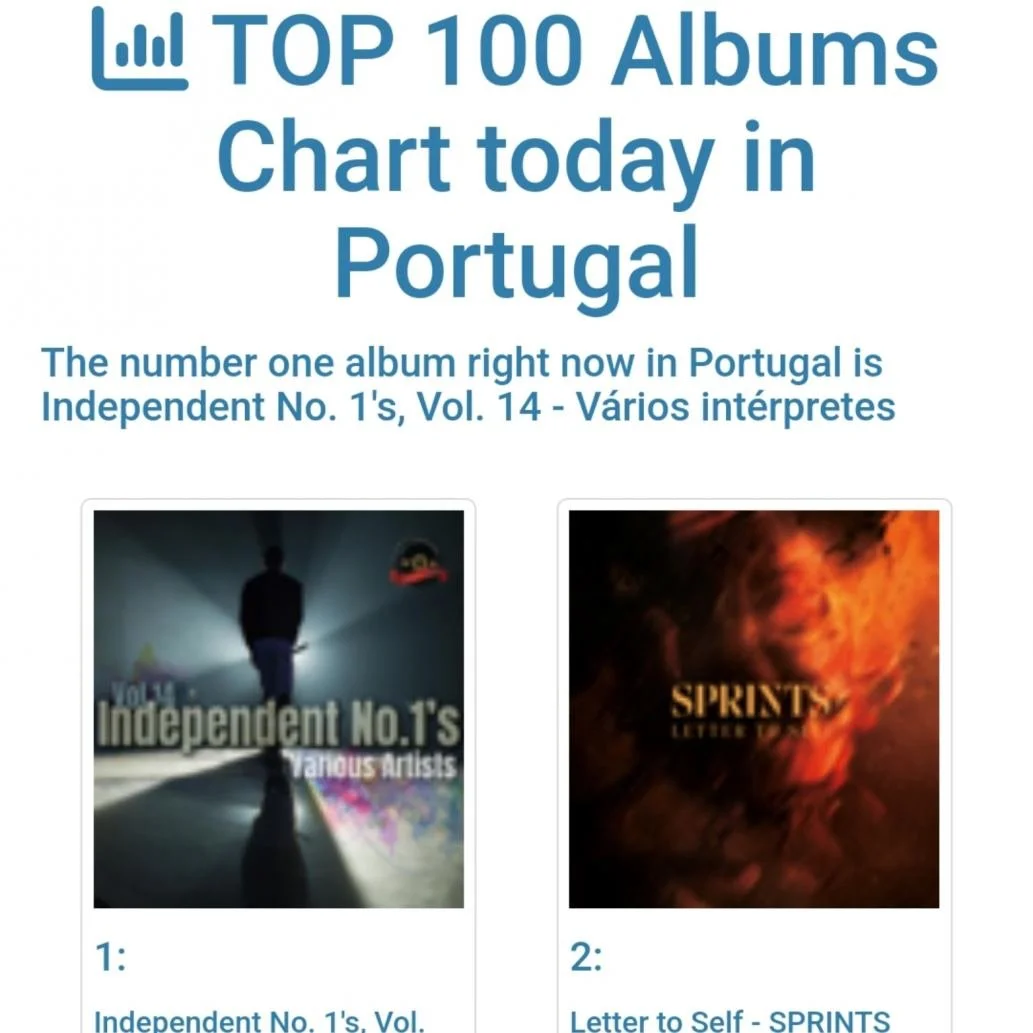 Independent No.1's Vol.14 Tops the iTunes Charts in Portugal