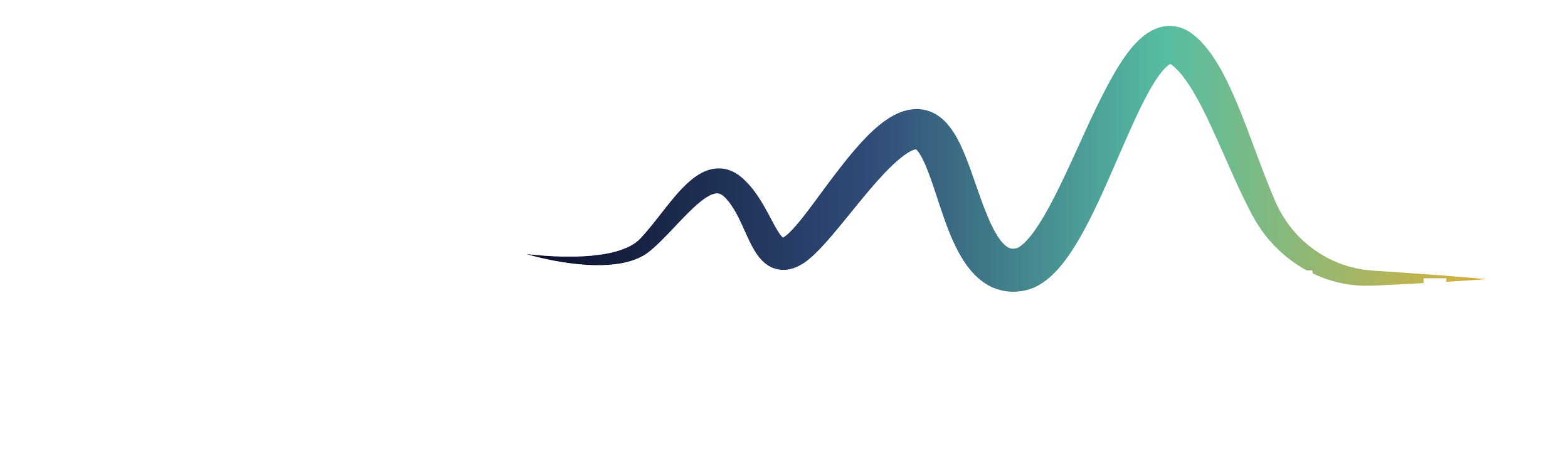 Australian College of Vocal Arts