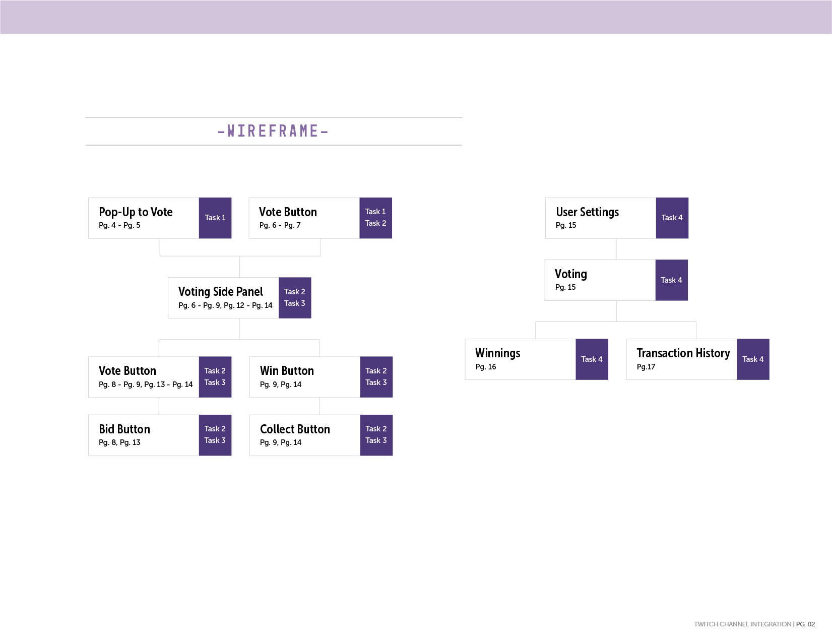 Twitch_integration-03.png