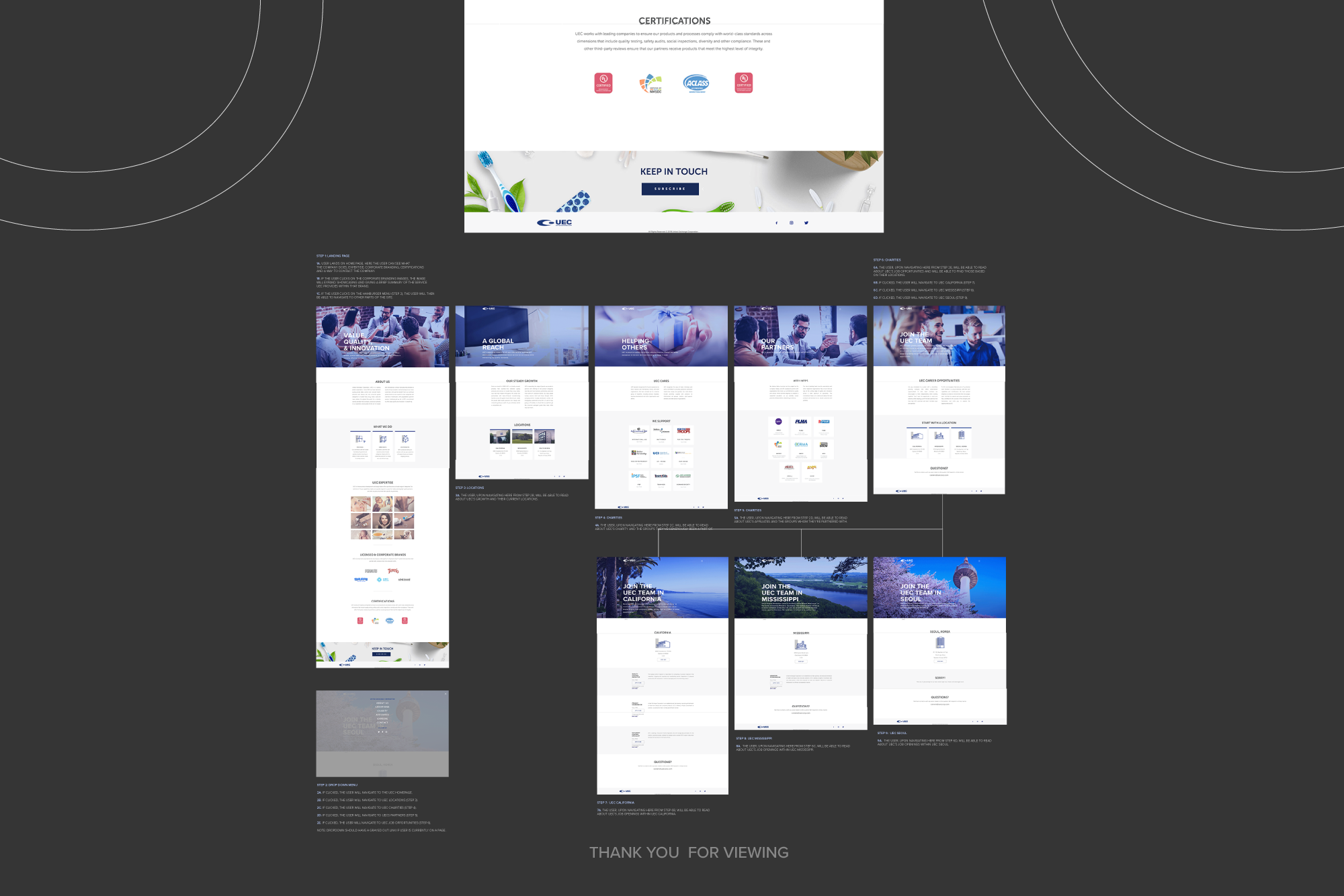 AmburLuton_UIUX_Designer_Portfolio2019_09.png