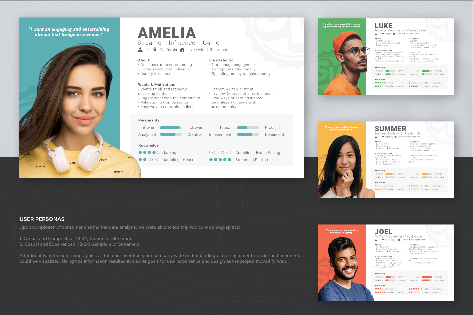 AmburLuton_UIUX_Designer_Portfolio2020-04.png
