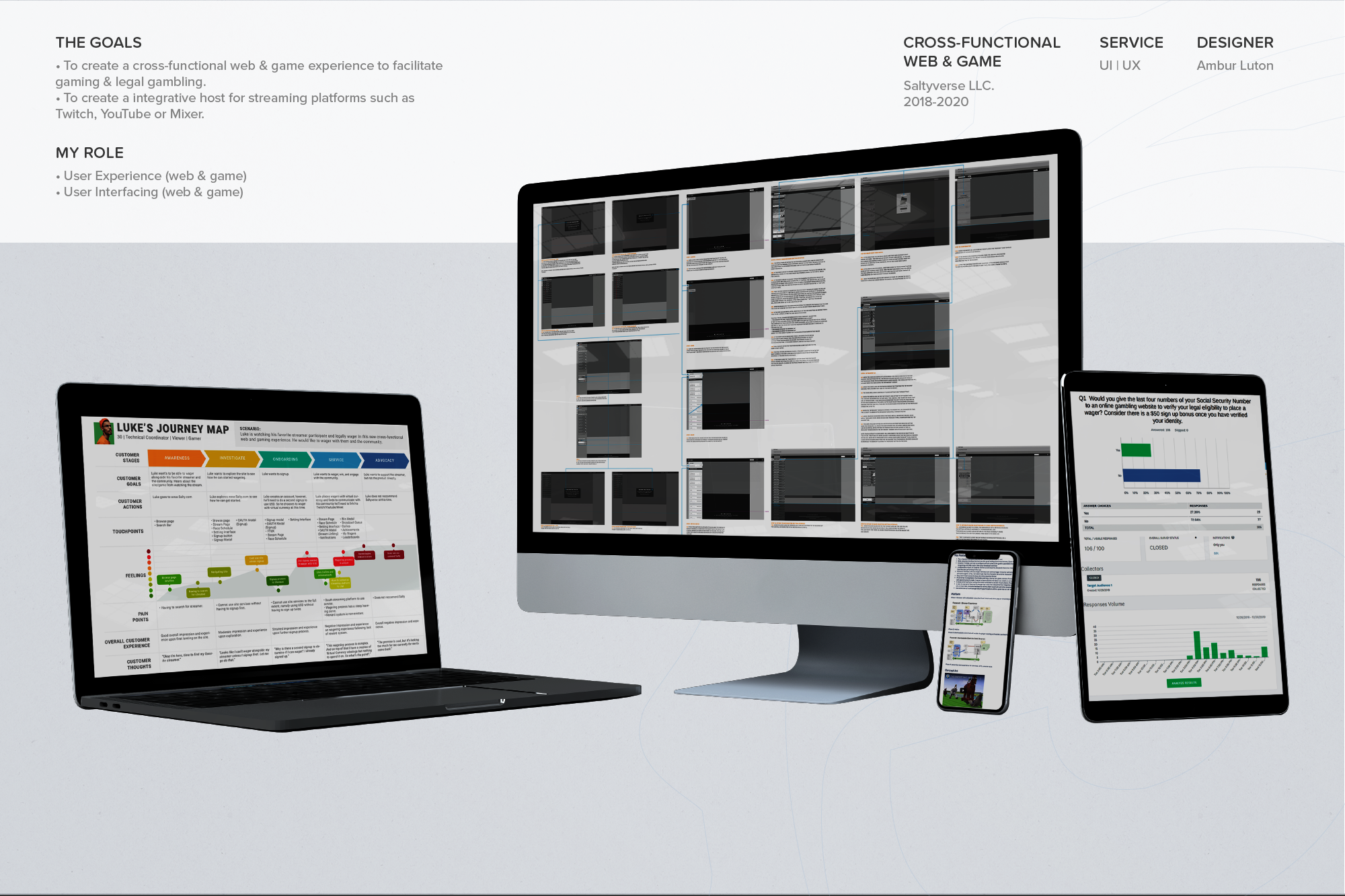 AmburLuton_UIUX_Designer_Portfolio2020_UX_02-01.png