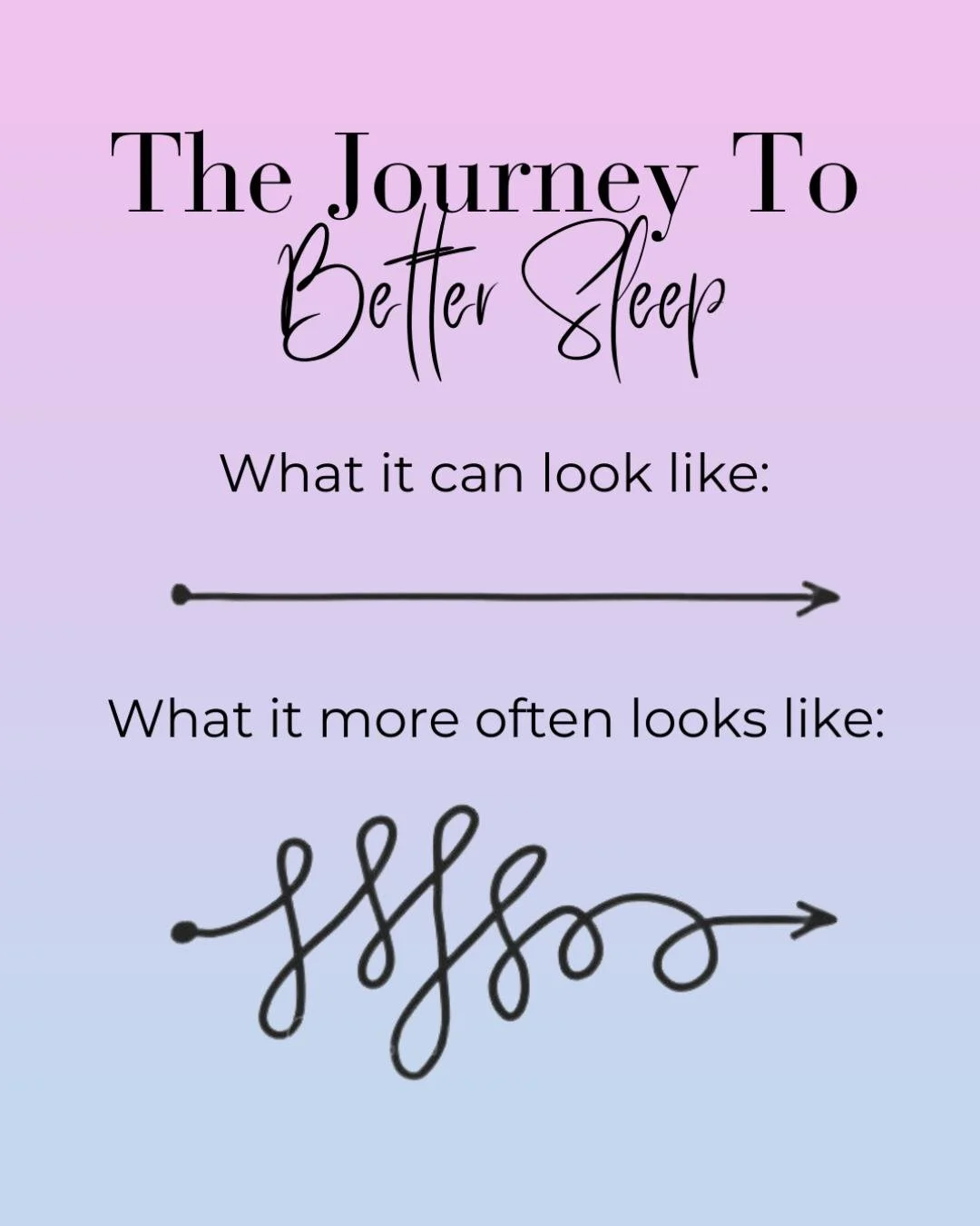 💤 Worried about working on sleep because you&rsquo;re scared it won&rsquo;t last?

I remember finally getting more sleep and thinking, &ldquo;Yes! We&rsquo;ve cracked it.&rdquo; But then sickness hit, or a regression rolled in, and suddenly the nigh