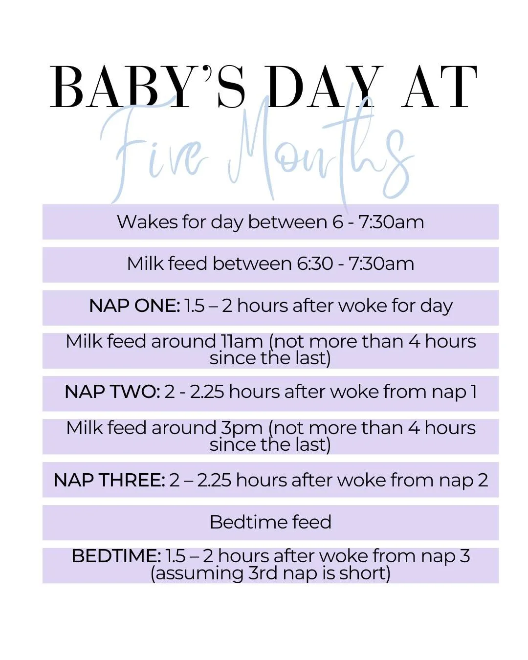 Do you have a 5 month old or a bub approaching this age?

Save our sample schedule 👆

It&rsquo;ll help you to establish a sleep routine that is based on your baby&rsquo;s needs as well as within an appropriate awake range to make your sure little bu