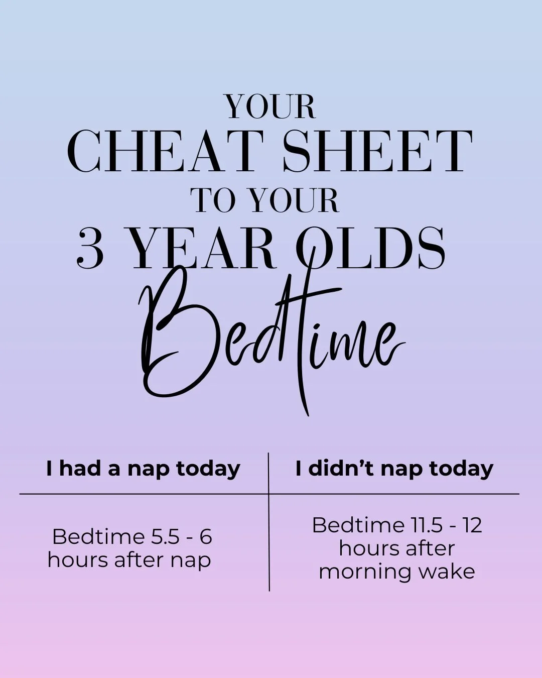 Are you in the transition where your 3 year old sometimes naps and sometimes doesn&rsquo;t?

We are through this now with Ayla, but I'm sure I'll be seeing this soon with Eli, and during the transition we had some days with a nap and others with no n