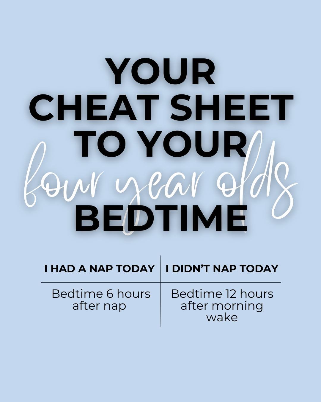 Your cheat sheet to a 4 year olds naps and bedtime 🤩

Are you in the stage where your 4 year old still takes a little nap, or sometimes takes one.... or maybe they have permanently transitioned to no nap at all??

No matter which stage you are at he