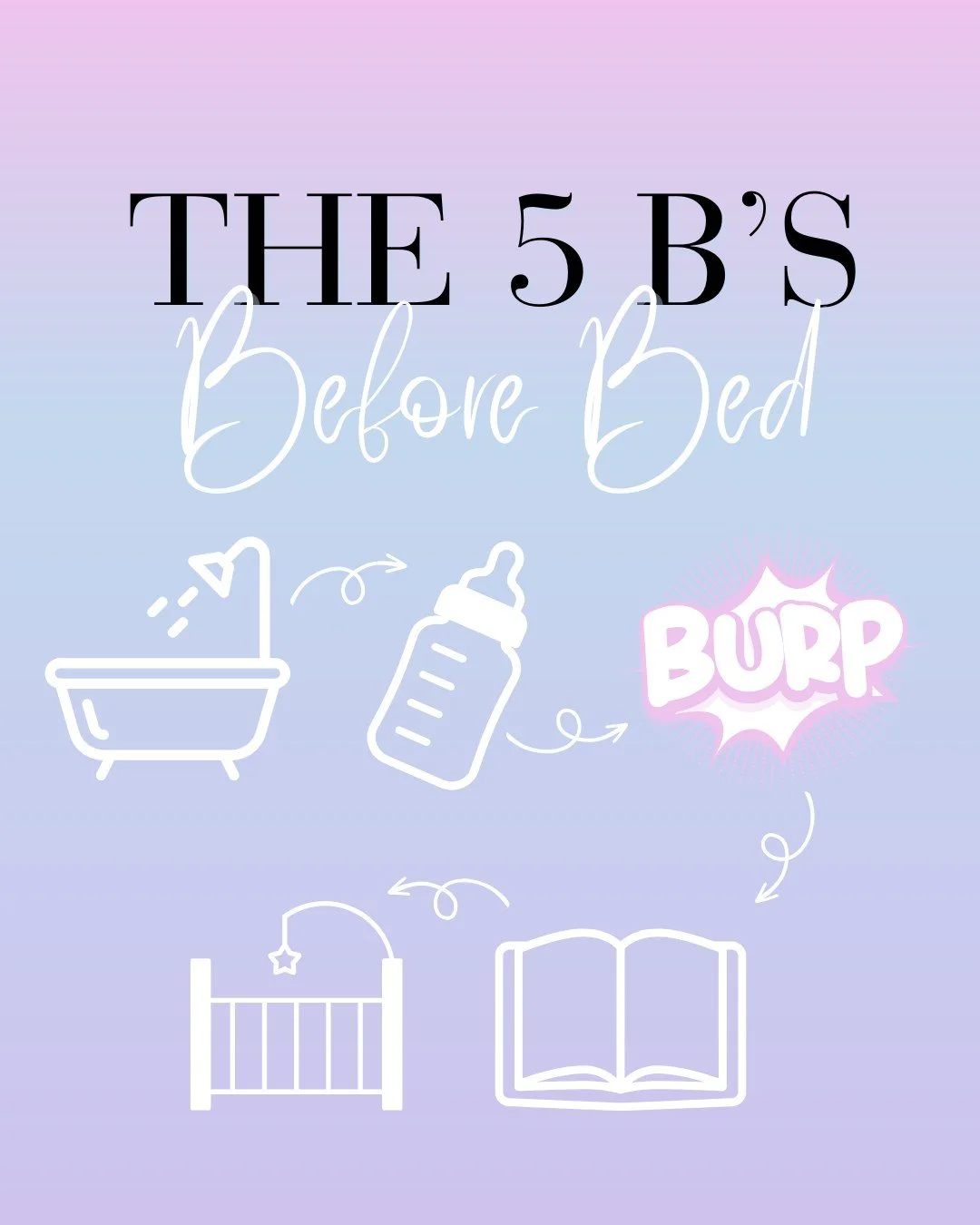 The 5 B&rsquo;s before bed 🤍

If you&rsquo;ve ever wondered what a &ldquo;good&rdquo; bedtime routine should look like&hellip; let me say this first:

It doesn&rsquo;t have to be complicated.

Little ones don&rsquo;t need a rigid, perfectly timed ro